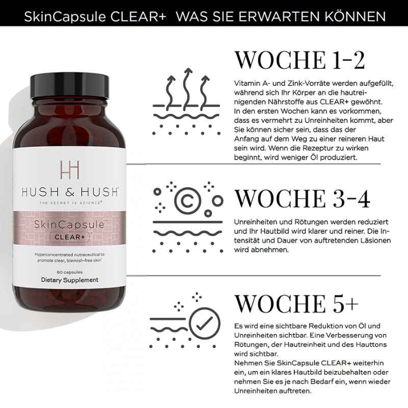HUSH & HUSH SkinCapsule CLEAR+ Nahrungsergänzungsmittel, Wochenplan zur Hautverbesserung, 60 Kapseln, braune Flasche, weißer Hintergrund.