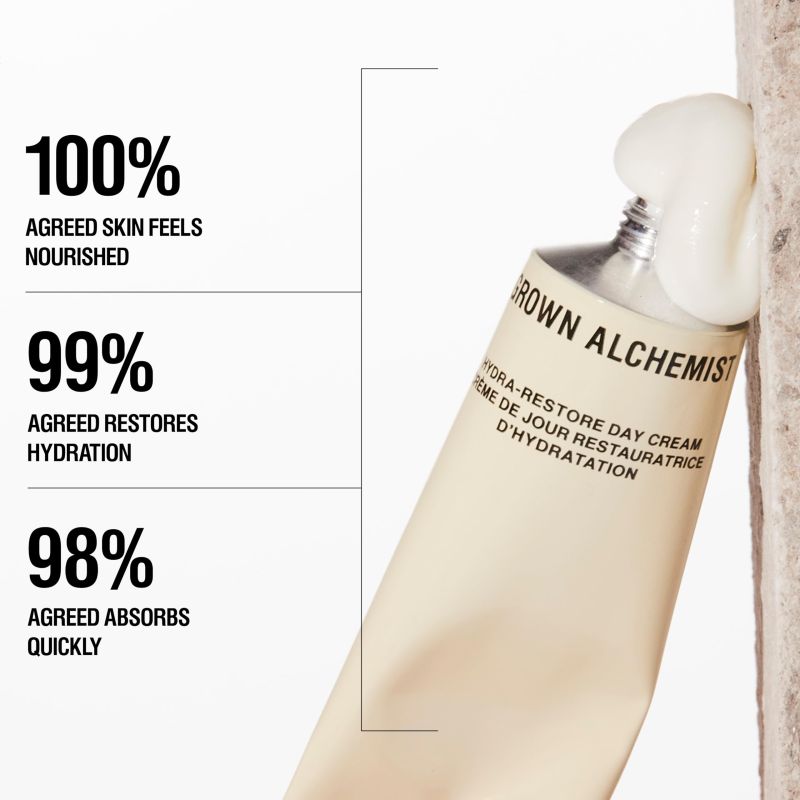 Grown Alchemist Healthy Hands Kit Crème pour les mains